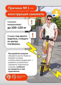 Картинка СИМ