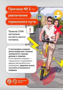 Картинка СИМ