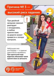 Картинка СИМ